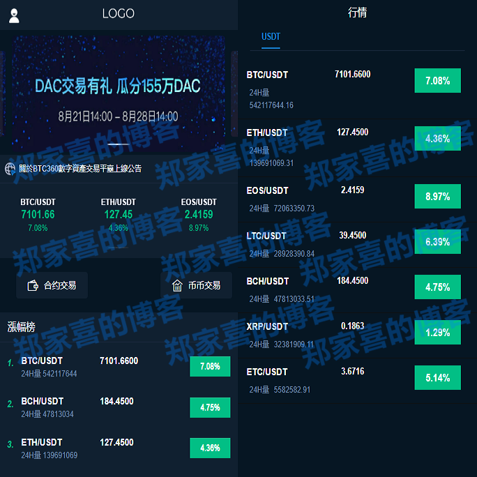 最新更新交易所多语言源码+完整数据+币币交易、法币交易、C2C交易、合约交易