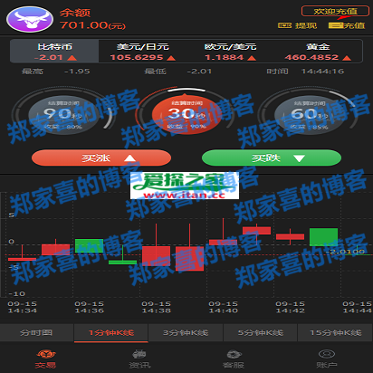 【新版时间盘】第一版二开微交易时间盘金属时间盘 +财经资讯+带微信登录