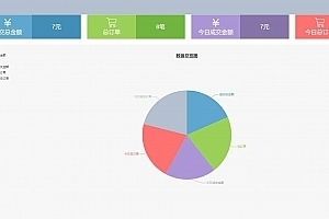 【免费资源】AppPay个人免签支付系统/微信免签支付/码支付系统源码下载