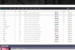 【免费资源】修复版_个人支付源码_支付系统源码下载/支付宝网银/支付宝网关软件/PC端监控+文字教程