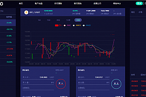 【会员资源】新版交易所/数字币区块链/功能全面/多语言/带教程