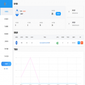 苹果签名系统超签级签名系统适配IOS15.2签名分发系统