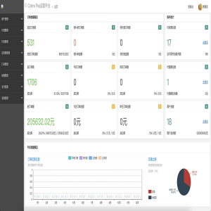 2022最新聚合支付/三方支付/现金红包支付系统/海外定制版