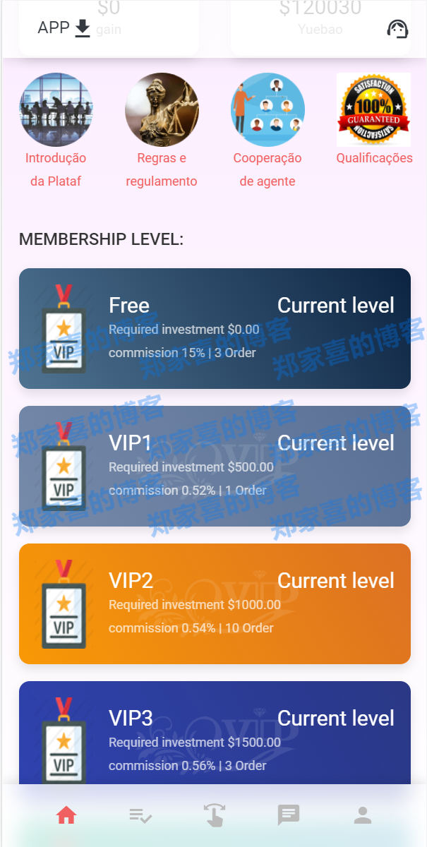 二开版国际多语言商城返佣系统/叠加组/自动匹配订单系统