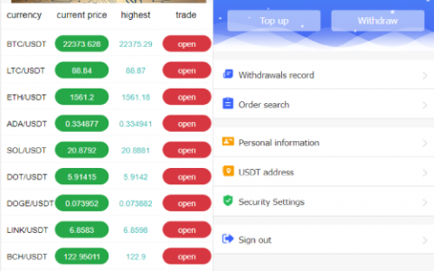 运营版微交易系统/伪交易所系统/虚拟币微盘源码