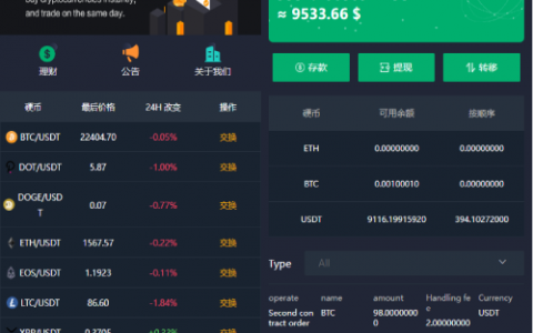 多语言交易所系统/永续币币秒合约交易/质押理财交易所