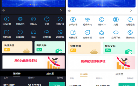 全新多语言交易所/币币杠杆合约交易/质押挖矿/otc借贷/区块链交易所
