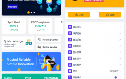 运营版微交易系统/日本微盘源码/多语言虚拟币微盘系统