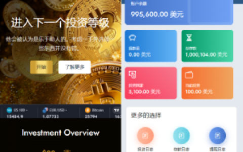 多语言海外投资系统源码/PHP投资理财平台源码