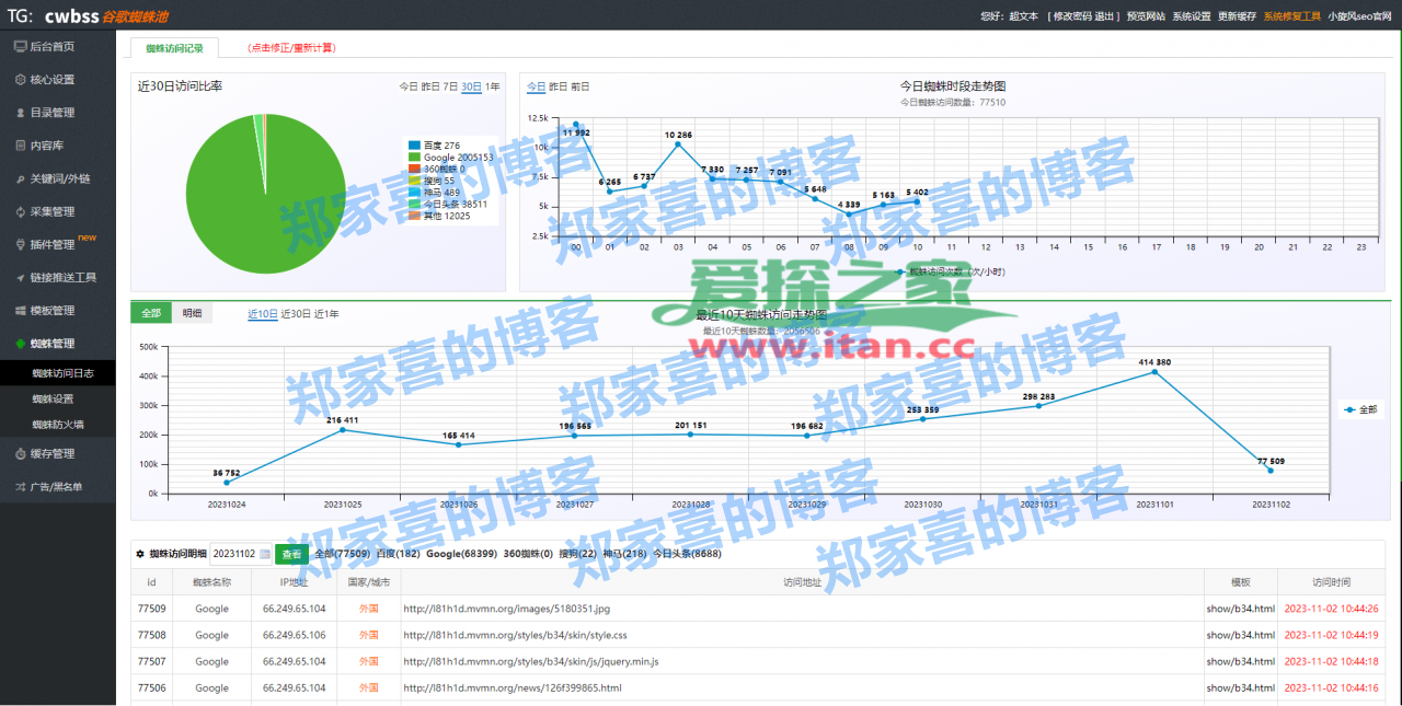 【独家资源】SEO优化实战/小旋风蜘蛛池优化算法/百万谷歌蜘蛛池/搜索留痕/关键词霸屏/带视频讲解