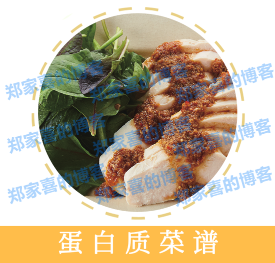 如何充分摄入蛋白质？看看简单易学的蛋白质菜谱