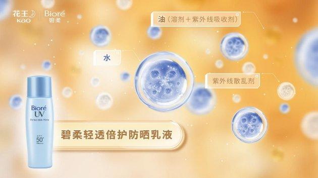 解码“晒不黑”科学 花王防晒技术进阶之路