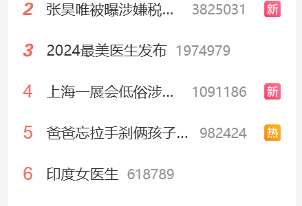 网易云音乐故障内情：技术降本增效，人手不足排查了半天