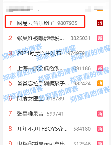 网易云音乐故障内情：技术降本增效，人手不足排查了半天