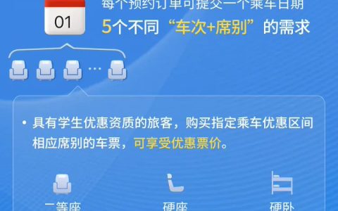 铁路 12306 推出新功能：学生预约购票服务、出行需求采集