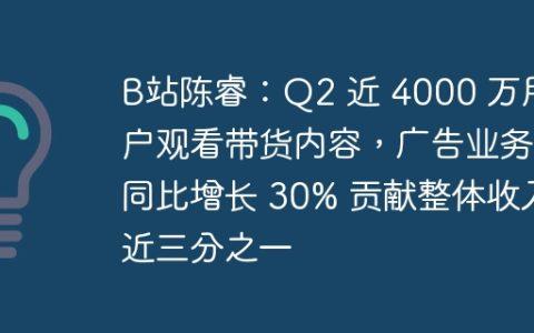 B站陈睿：Q2 近 4000 万用户观看带货内容，广告业务同比增长 30% 贡献整体收入近三分之一