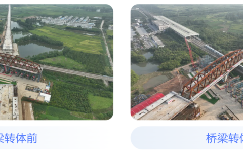 世界首座，四线高速铁路转体钢箱桁组合桥在安徽旋转就位