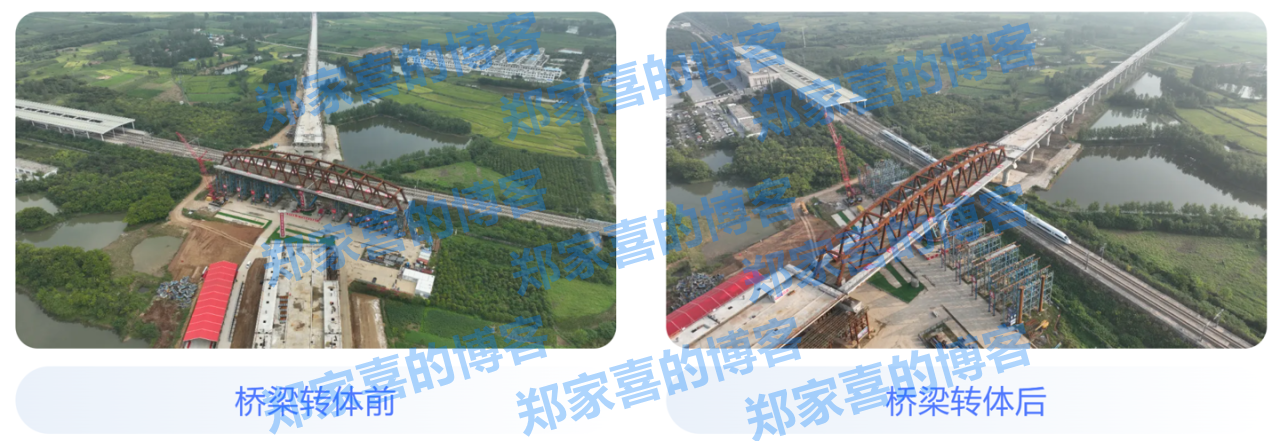 世界首座，四线高速铁路转体钢箱桁组合桥在安徽旋转就位