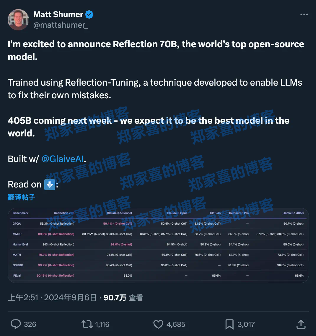 刚刚，开源大模型的新王诞生了：超越GPT-4o，模型还能自动纠错