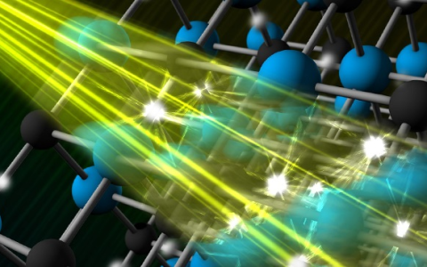 机器学习辅助催化剂设计，天大团队开发通用且可解释的描述符