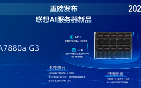 中国算力大会，联想重磅发布两款明星算力新品