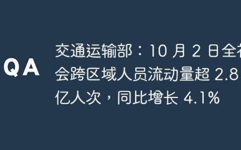 交通运输部：10 月 2 日全社会跨区域人员流动量超 2.8 亿人次，同比增长 4.1%