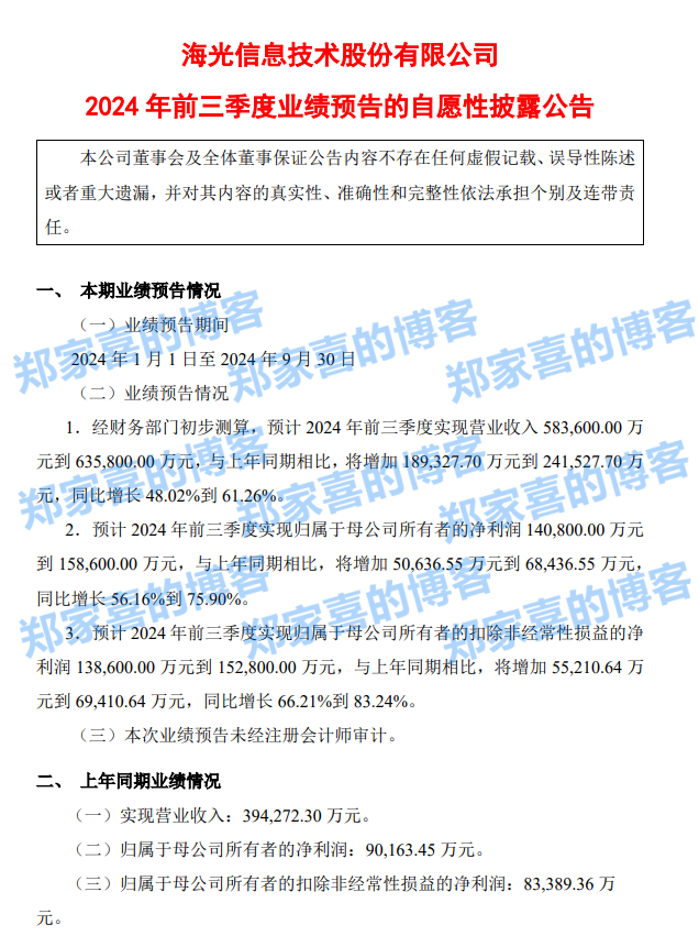 海光信息前三季度净利润 14.08~15.86 亿元，同比预增 56.16~75.9%