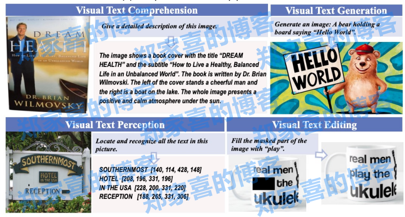 NeurIPS2024 | OCR-Omni来了，字节&华师提出统一的多模态文字理解与生成大模型