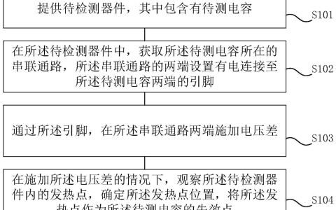 康希通信“电容失效检测方法”专利获授权