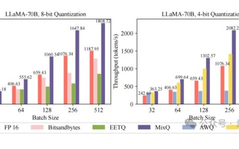 清华开源混合精度推理系统MixQ，实现大模型近无损量化并提升推理吞吐