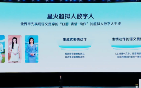科大讯飞星火超拟人数字人发布：业界率先实现“口唇-表情-动作”生成，多模态交互