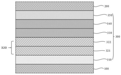 莱特光电“有机化合物及使用其的电子元件和电子装置”专利公布