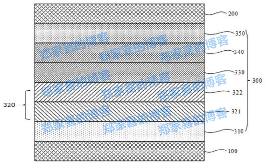 莱特光电“有机化合物及使用其的电子元件和电子装置”专利公布