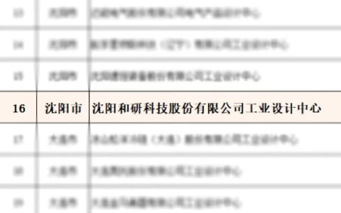 实至名归！和研科技荣获“省级工业设计中心”