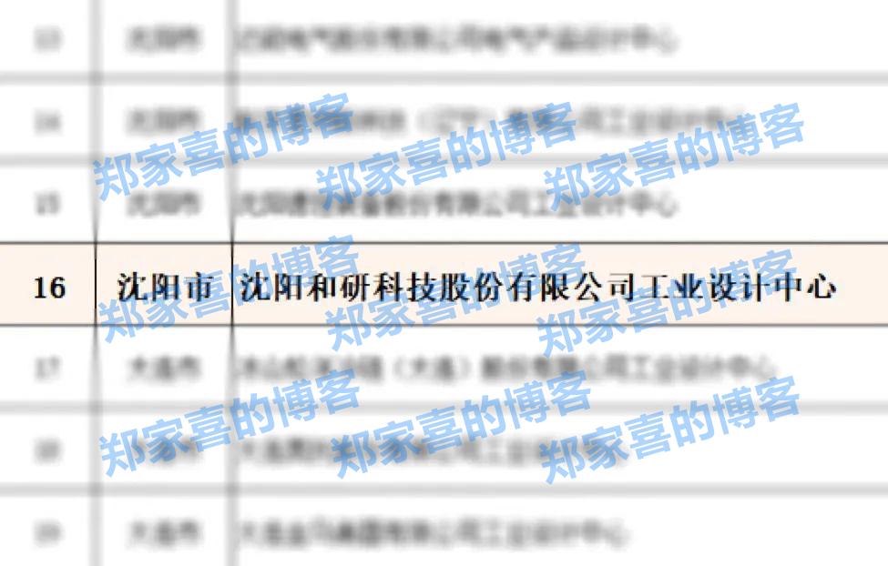 实至名归！和研科技荣获“省级工业设计中心”