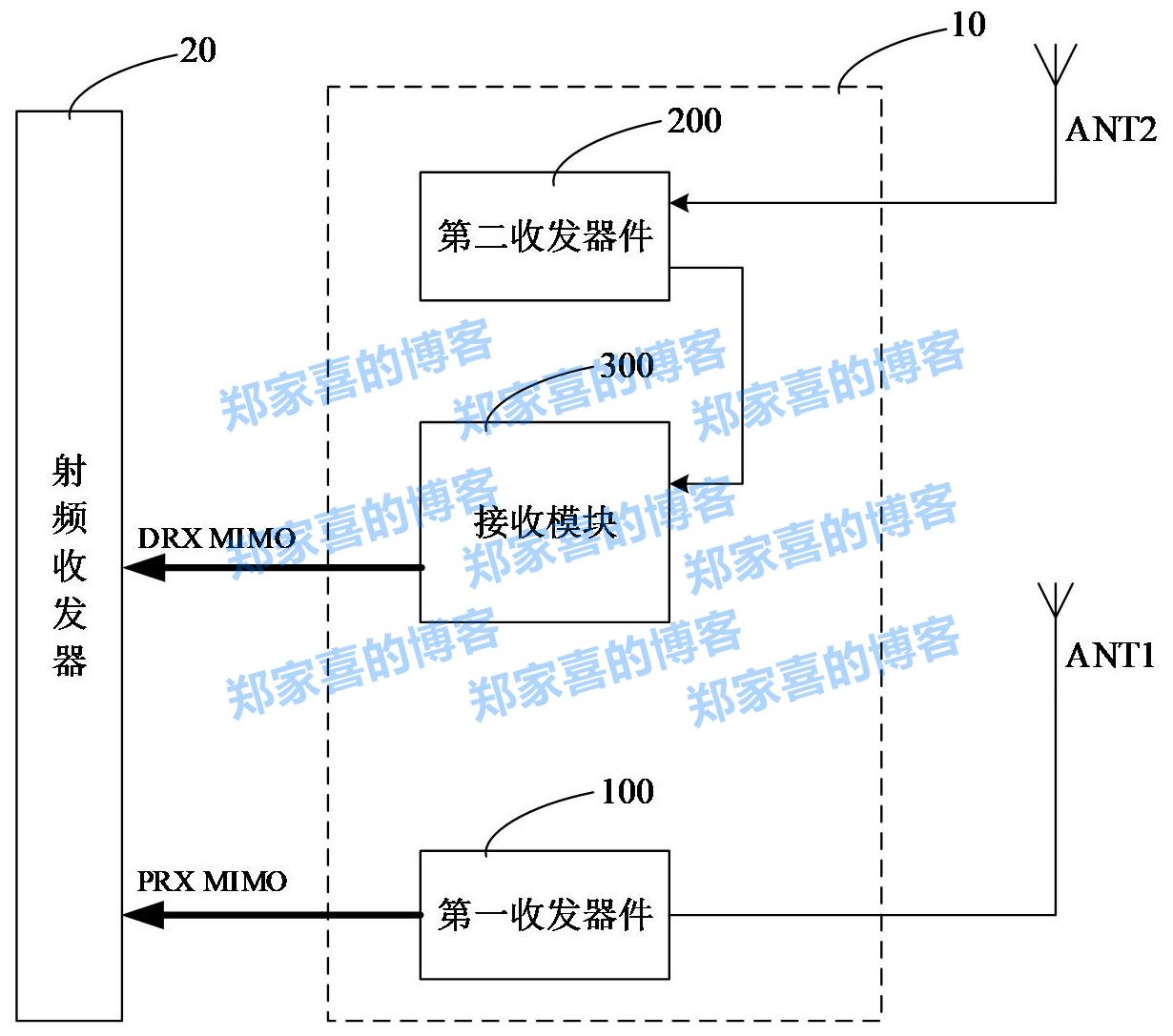 OPPO“射频前端模组和通信设备”专利公布