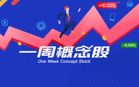 一周概念股：英唐智控、华海诚科发起新并购，汽车产业进入实质性重组阶段