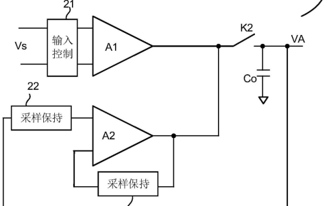 必易微“一种自校准运算放大电路和失调电压抑制方法”专利公布