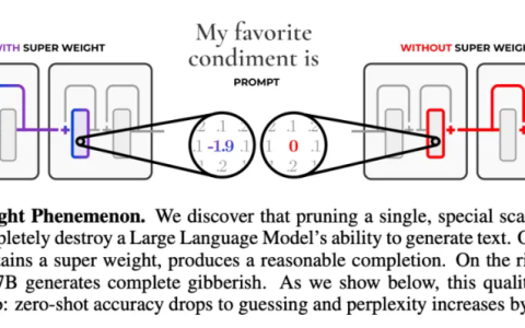 大模型承重墙，去掉了就开始摆烂！苹果给出了「超级权重」