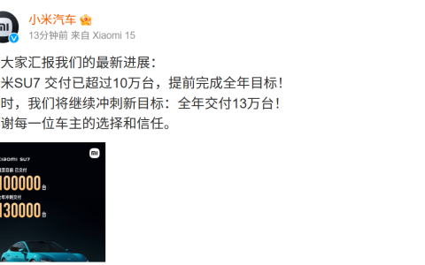 小米SU7交付已超过10万台 冲刺全年交付13万台新目标