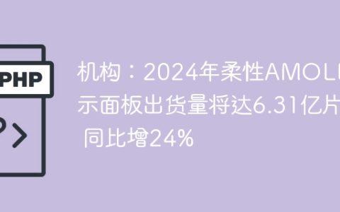 机构：2024年柔性AMOLED显示面板出货量将达6.31亿片 同比增24%
