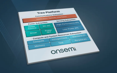 安森美推出模拟和混合信号平台Treo：BCD技术+65纳米工艺双重优势领先业界