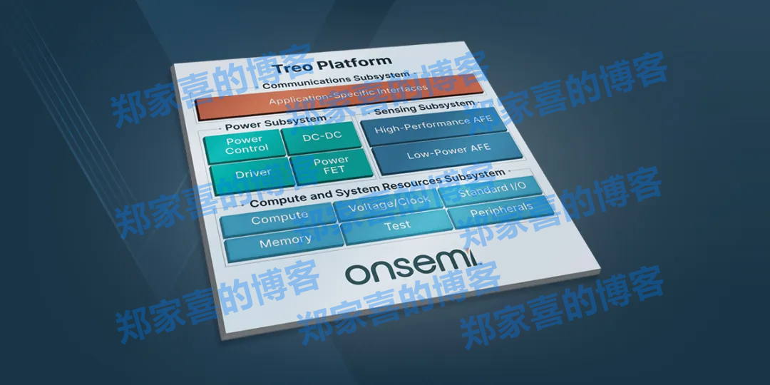 安森美推出模拟和混合信号平台Treo：BCD技术+65纳米工艺双重优势领先业界