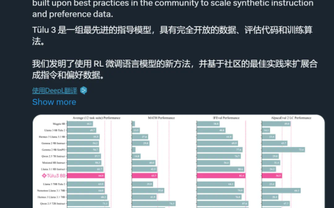 这才是真・开源模型！公开「后训练」一切，性能超越Llama 3.1 Instruct
