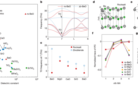 突破晶体管功耗难题的新希望