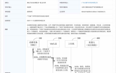 小鹏汽车VR遥操作机器人专利公布：可提高对机器人的控制精度