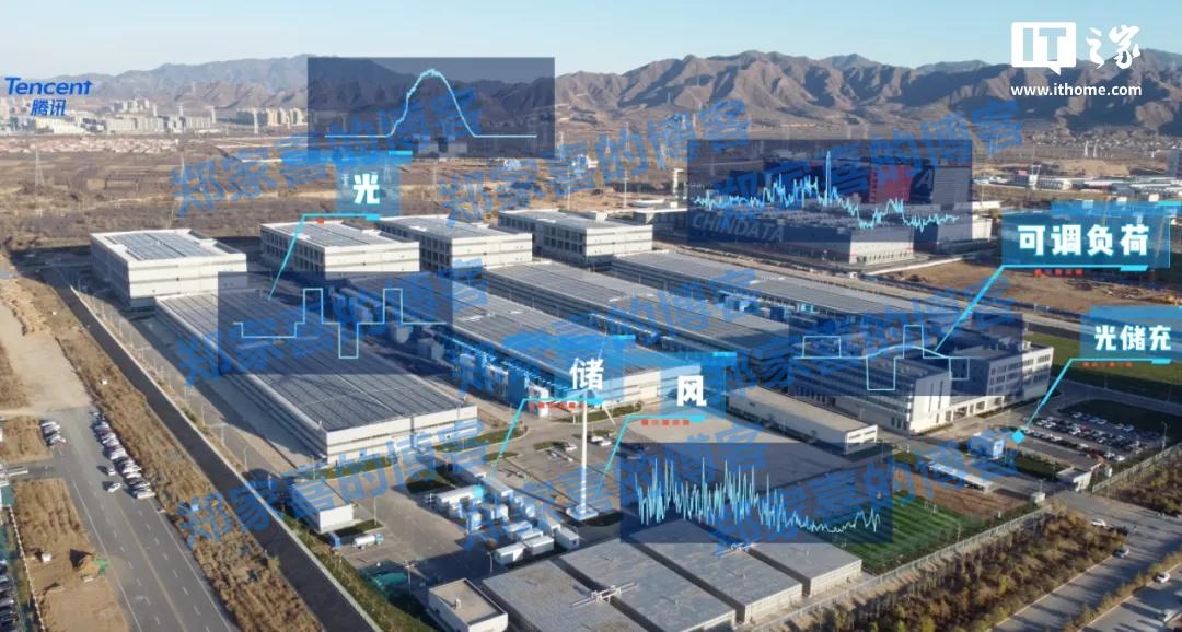 腾讯落地国内首个“风光储”一体化数据中心微电网，每年能省 350 万元电费