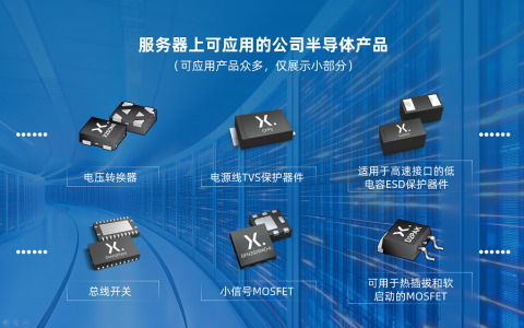 深度拥抱AI，闻泰科技积蓄增长新动能