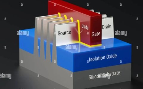 从平面晶体管到FinFET的演变