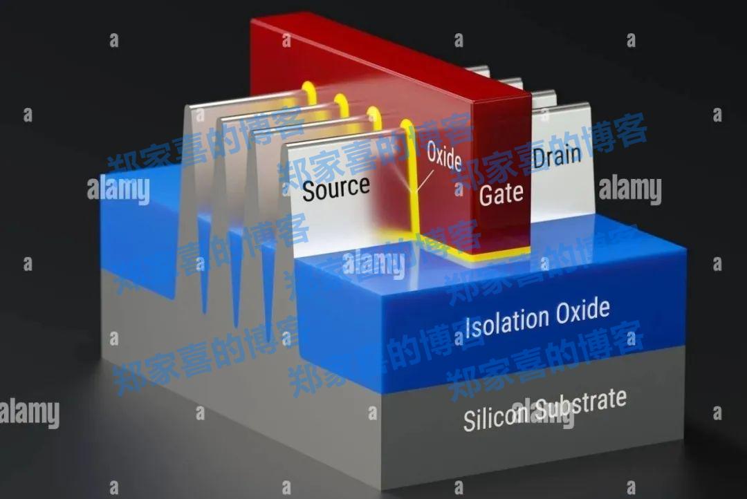 从平面晶体管到FinFET的演变